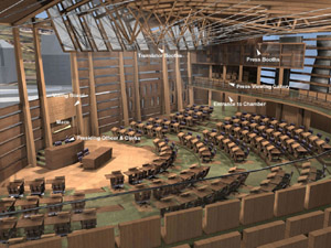 scottish parliament debating chamber view